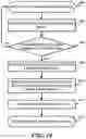 Fig. 13 - System and methods for secure entry of a personal identification number (PIN)