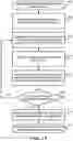 Fig. 14 - System and methods for secure entry of a personal identification number (PIN)