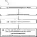 Fig. 01 - Enforce data security based on a mobile device, positioning, augmented reality