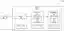 Fig. 01 - Access token management for state preservation and reuse