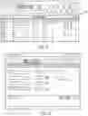 Fig. 06 - Systems, apparatus, and computer program products integrating simple certificate enrollment protocol into network device management