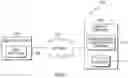 Fig. 02 - Pressure-based authentication