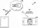 Fig. 01 - Systems and methods for verifying credentials to perform a secured operation in a connected system