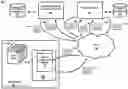 Fig. 01 - VERIFYING A USER BASED ON DIGITAL FINGERPRINT SIGNALS DERIVED FROM OUT-OF-BAND DATA