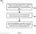Fig. 03 - VERIFYING A USER BASED ON DIGITAL FINGERPRINT SIGNALS DERIVED FROM OUT-OF-BAND DATA