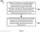 Fig. 04 - VERIFYING A USER BASED ON DIGITAL FINGERPRINT SIGNALS DERIVED FROM OUT-OF-BAND DATA