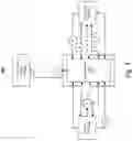 Fig. 08 - Securing communication of devices in the internet of things