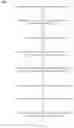 Fig. 19 - User ID codes for online verification
