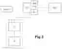 Fig. 04 - Method for configuring remote access, control and supervision of at least one home automation device belonging to a home automation installation