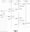 Fig. 06 - Method for configuring remote access, control and supervision of at least one home automation device belonging to a home automation installation