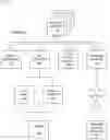 Fig. 01 - Systems and methods to secure platform application services between platform client applications and platform services