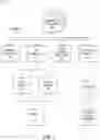Fig. 02 - Systems and methods to secure platform application services between platform client applications and platform services