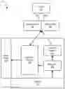 Fig. 01 - System and method of utilizing augmented reality in various contexts