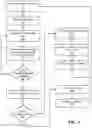 Fig. 07 - System and method of utilizing augmented reality in various contexts