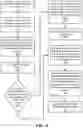 Fig. 08 - System and method of utilizing augmented reality in various contexts