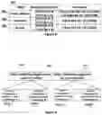 Fig. 03 - System and method for verification of reliability and validity of crowd sourcing users
