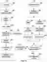 Fig. 04 - System and method for verification of reliability and validity of crowd sourcing users