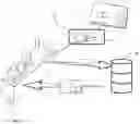 Fig. 01 - Identification, authentication, and authorization method in a laboratory system