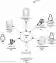 Fig. 01 - System for automated malfeasance remediation
