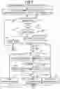 Fig. 06 - Information processing apparatus, communication inspecting method and medium