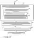 Fig. 15 - Communications methods and apparatus for dynamic detection and/or mitigation of threats and/or anomalies