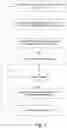 Fig. 04 - Media device content review and management