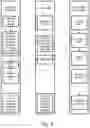 Fig. 05 - Media device content review and management