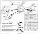 Fig. 06 - Systems and methods for video-conference network system suitable for scalable, automatable, inter-social domain, private tele-consultation service