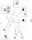 Fig. 02 - Applications on top of a web site