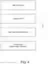 Fig. 06 - Applications on top of a web site