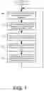 Fig. 09 - Applications on top of a web site