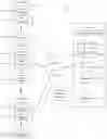 Fig. 01 - Crowd-sourced operational metric analysis of virtual appliances