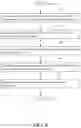 Fig. 07 - Crowd-sourced operational metric analysis of virtual appliances