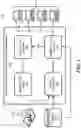 Fig. 02 - Intelligent service distributor and controller with real time service calibration