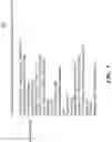 Fig. 08 - Intelligent service distributor and controller with real time service calibration