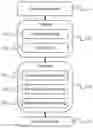 Fig. 01 - Method of P2P Botnet Detection Based on Netflow Sessions