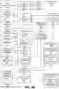 Fig. 07 - Long upload time detection and management