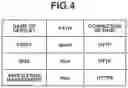 Fig. 05 - Information processing apparatus, method for controlling information processing apparatus, and storage medium