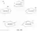 Fig. 03 - Multi-datacenter message queue