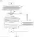 Fig. 08 - Multi-datacenter message queue