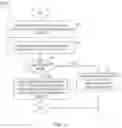 Fig. 09 - Multi-datacenter message queue