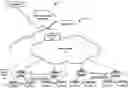Fig. 01 - ARC caching for determininstic finite automata of regular expression accelerator