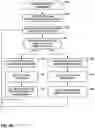 Fig. 08 - ARC caching for determininstic finite automata of regular expression accelerator