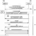 Fig. 01 - Hybrid HTTP and UDP content delivery