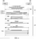 Fig. 04 - Hybrid HTTP and UDP content delivery