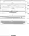 Fig. 06 - Detecting user interest in presented media items by observing volume change events