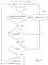 Fig. 05 - Intelligent proximity detector