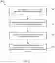 Fig. 07 - Category-based fence