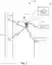 Fig. 02 - Standard mobile communication device distraction prevention and safety protocols