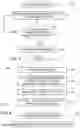 Fig. 06 - Method and system for automatic detection of agent availability to attend a schedule and reassignment thereof